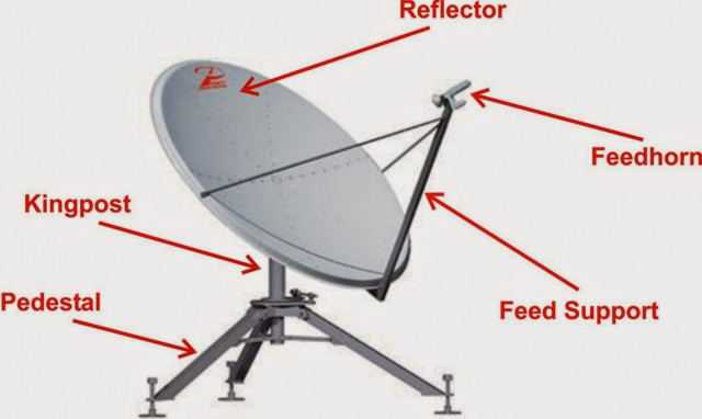 nous vendons tous les équipements vsat et Télécom